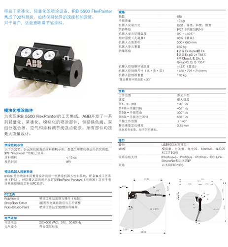 IRB 5500