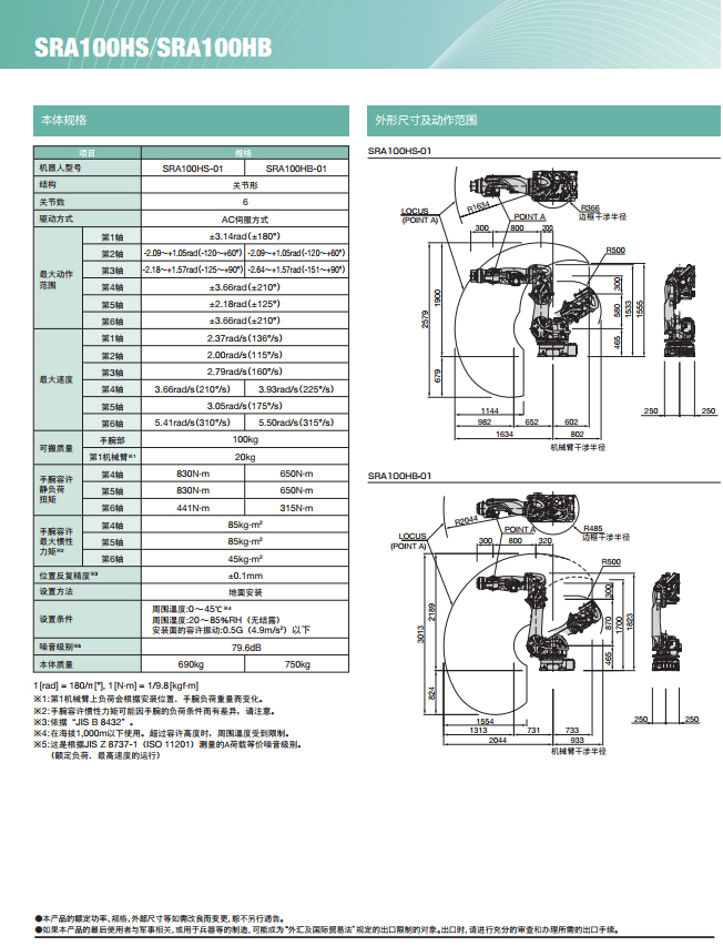 SRA 100HSSRA100HB