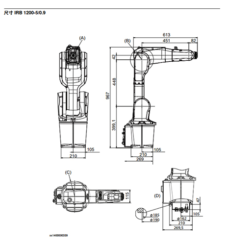 IRB 1200