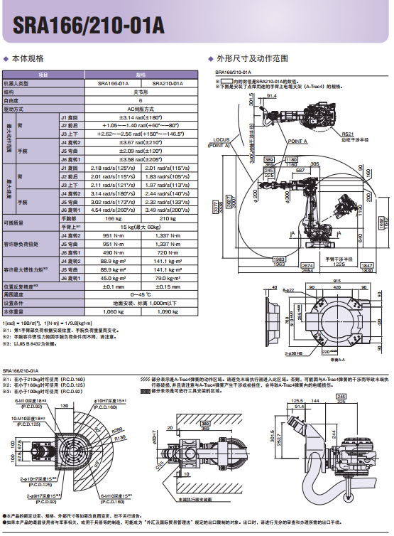 SRA166210-01A