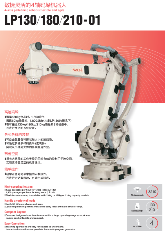 LP130-180-210-01