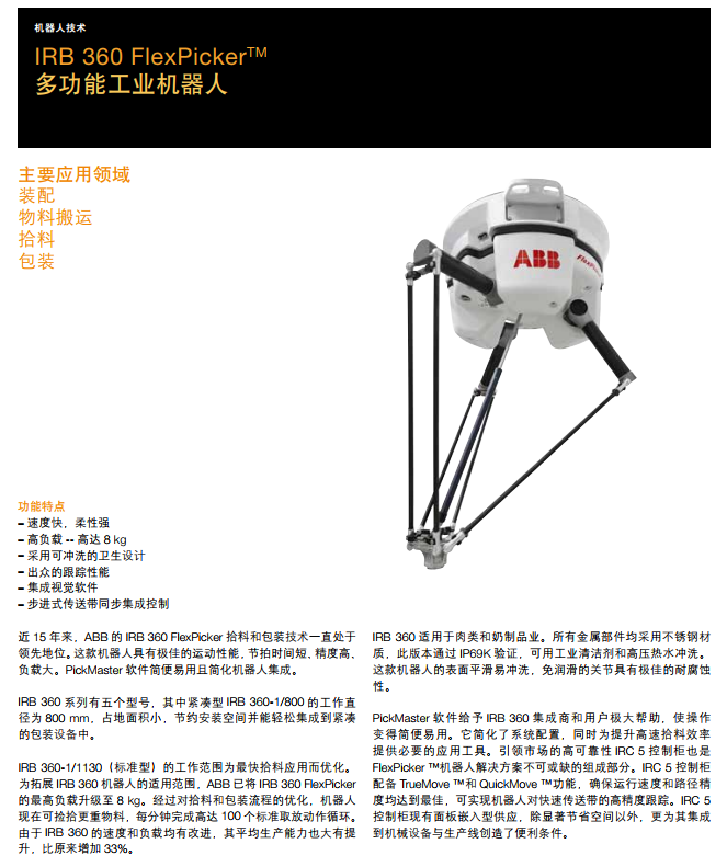 IRB 360