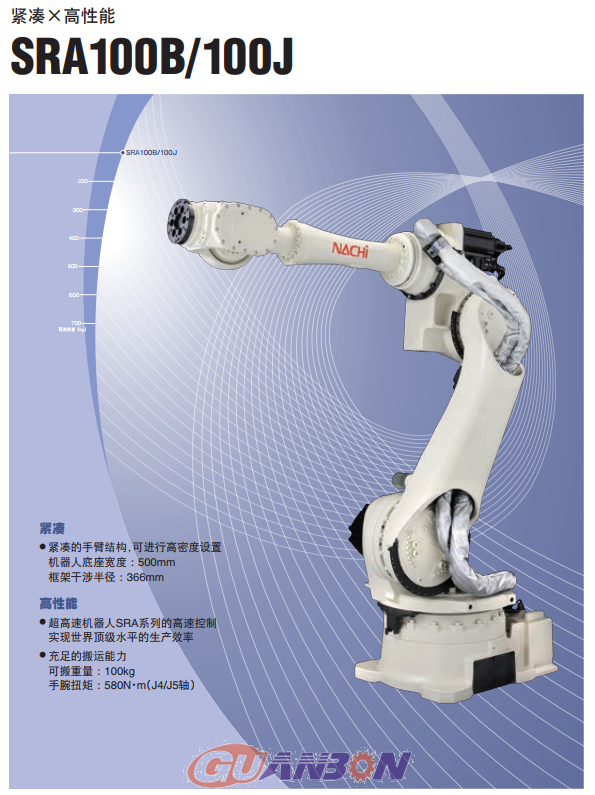 SRA100B100J