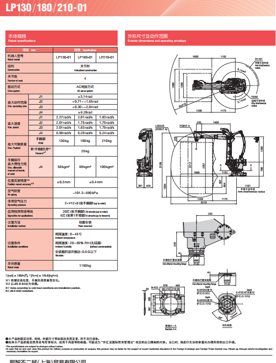 LP130-180-210-01