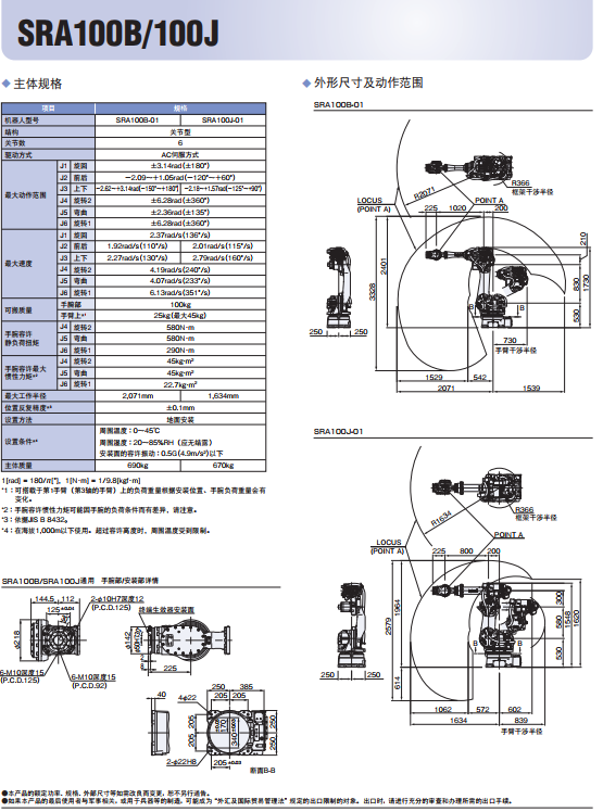 SRA100B100J